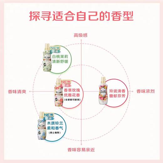 花王衣物柔顺剂(清新花香) 商品图7