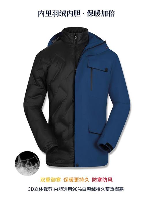 羽绒工作服冬季棉服可拆卸冲锋衣加绒加厚三合一工服上衣外套定制 商品图2