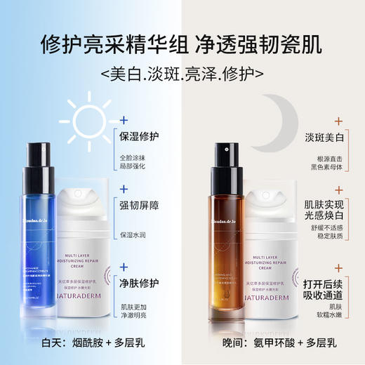丽舒丹早胺晚氨亮肤保湿10%烟酰胺氨甲环酸壬二酸精华液均匀肤色暗沉套组 商品图3