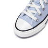 CONVERSE 春 小童 儿童童装帆布鞋 A08867C 商品缩略图3