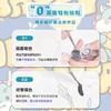 【送实木内框+颜料+画笔】新年快乐祝福数字油画diy挂画手工填充色手绘礼品 商品缩略图2