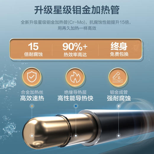 海尔（Haier）小厨宝 EC5YB18 商品图8