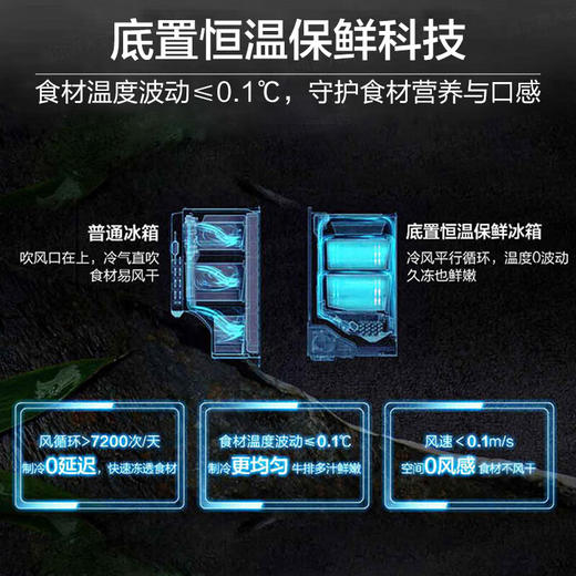 博悦系列旗舰款-海尔570升法式四门多门冰箱 全空间保鲜超薄零距离自由嵌入式干湿分储底置恒温保鲜博悦系列旗舰款冰箱 570L星光灰+超薄零嵌式+全空间保鲜+EPP超净 商品图3