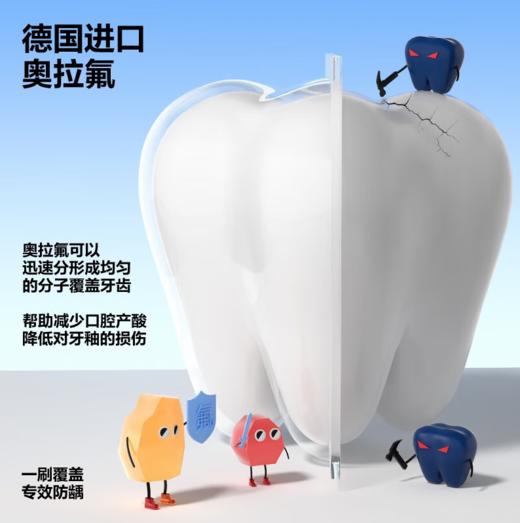参半儿童奥拉氟牙膏60g草莓味、蜜桃味 商品图1