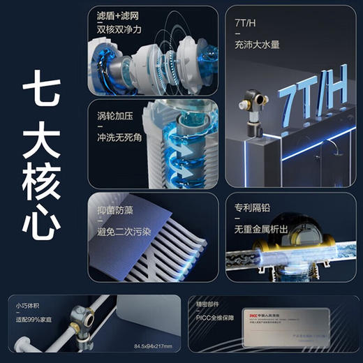 安吉尔Y3524 复合盾网前置过滤器 商品图3