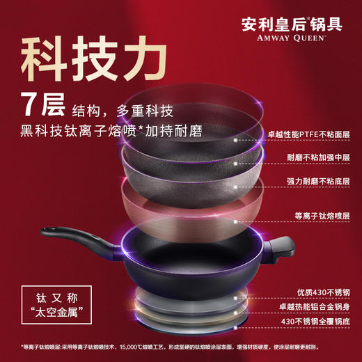 安利安利皇后 不粘锅连盖 商品图2