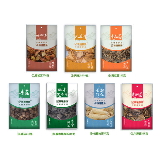 广元七绝野山珍大礼包（1*8） 商品图3