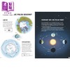 【中商原版】极地 天涯海角的野生动物 Polar 英文原版 儿童动物绘本 精装科普绘本 进口Wildlife at the Ends of the Earth 商品缩略图3