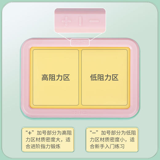 中研太和中医学生针灸练习扎针包人体穴位练手教学可扎皮肤模型 商品图3