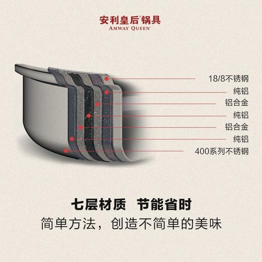 安利安利皇后煎炒锅连盖 商品图1