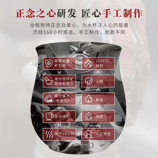 【自营】洄·绿度活水瓷杯 生生不息 台湾技术16年研发 降低小分子团簇 甘甜柔顺 商品图3