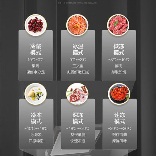 海尔（Haier)冰柜小型冰柜单温柜家用冷柜一级能效母乳 冷藏或全冷冻急冻速冻 BC/BD-142GHPCZ 商品图1