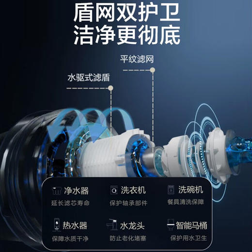 安吉尔Y3524 复合盾网前置过滤器 商品图1