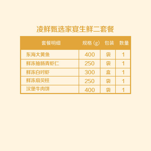 中粮凌鲜甄选家宴生鲜套餐2（新旧两款内配随机发货）【分仓直发，72小时发货，周末节假日不发货】 商品图1