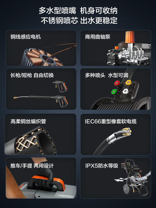 亿力商用洗车机大功率清洗机9026G水泵高压水枪强力洗地刷车神器家用 商品图1