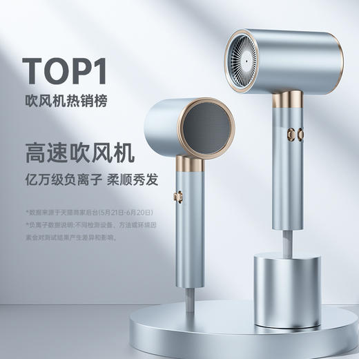 【抚平毛躁，滋养秀发】家用大功率负离子吹风机冷热风速干高速电机蓝光护发 商品图1