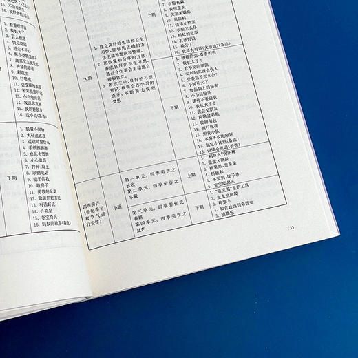 体艺学科课程群 小学 幼儿园体育与艺术课程 儿童体艺学科核心素养 课堂教学案例 正版 华东师范大学出版社 商品图5