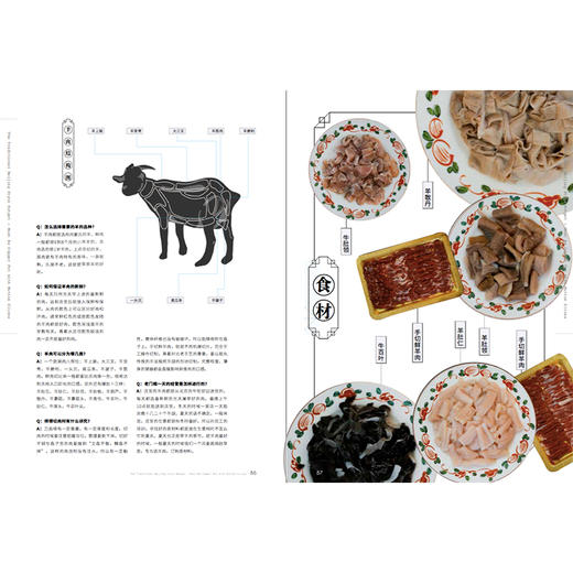 知中018：关于火锅的一切！ 商品图7