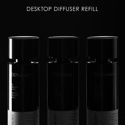 DINshare 黑地｜无火藤条香氛 . 补充套装 2O空间气味 商品图1