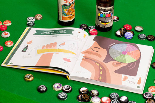 啤酒有什么好喝的？关于啤酒你不知道的49件事  30分钟学会啤酒品鉴 商品图4