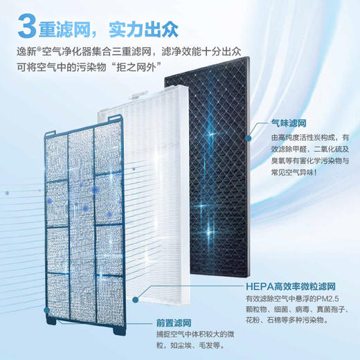 安利SKY逸新@空气净化器 商品图1