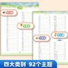 轻松写作文一看就会的扩句技巧（五感法+扩句法+修辞法+加词法）4本套装 商品缩略图3