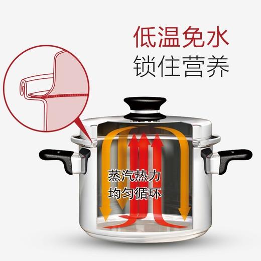 安利安利皇后@锅具二十一件套健康饮食一套搞定 商品图1