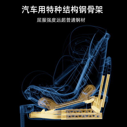 德国AVOVA Swan-Fix i-Size 小旋风 儿童安全座椅汽车用宝宝360度旋转座椅 0-7岁 商品图4