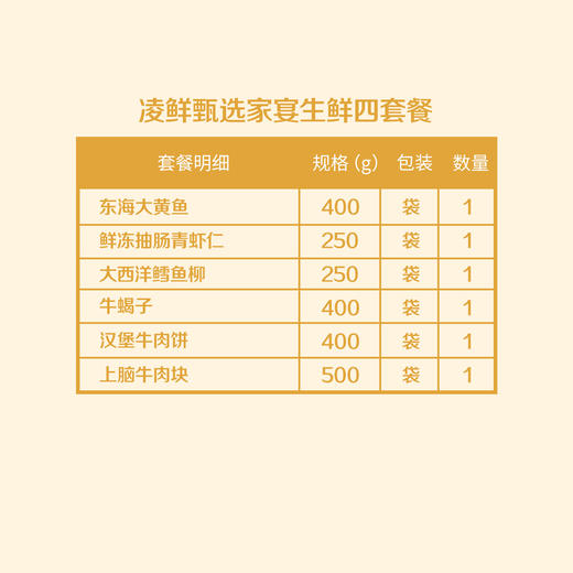 中粮凌鲜甄选家宴生鲜套餐4（新旧两款内配随机发货）【分仓直发，72小时发货，周末节假日不发货】 商品图1