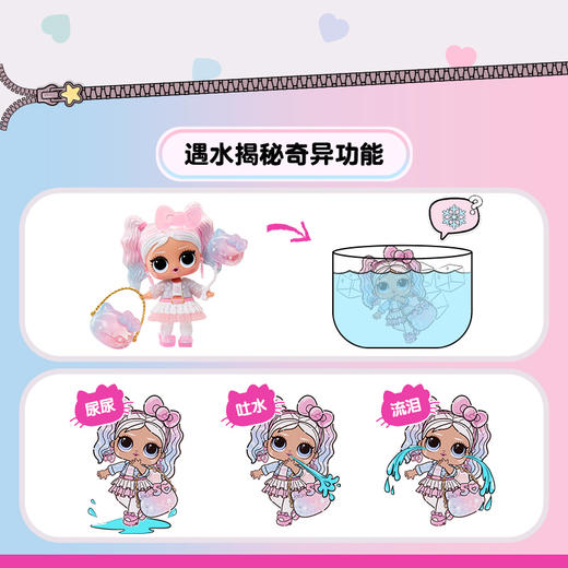 MGA  L.O.L. 惊喜拆拆球 Hello Kitty 限量款 商品图3