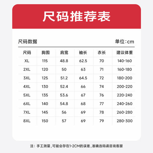 【圈】【新款DB】大依优型大码水貂绒加绒外套翻领夹克加肥加大肥佬休闲上衣男士胖子商务 商品图4