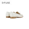 Dfuse迪芙斯2024春季新款质感压纹漆皮平底通勤乐福鞋DF41112031 商品缩略图2