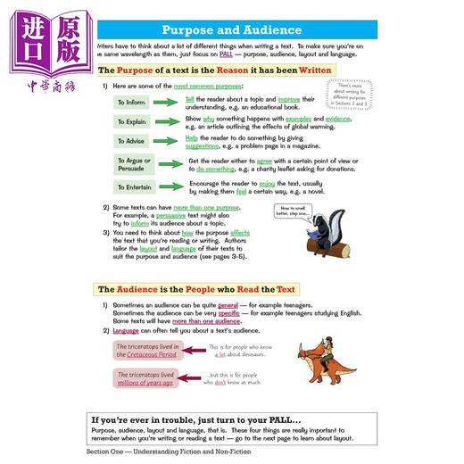 【中商原版】英国原版CGP教辅 KS3英语学习指南 KS3 English Study Guide 中学教辅 英文 英文学习参考书 商品图4