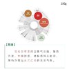 缅甸咖啡豆宾朗蜜柚手冲水洗浅焙精品新鲜烘焙 商品缩略图1