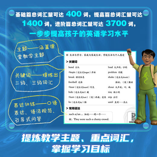 银盒号儿童英语分级读物：主题阅读 多规格 共三套（基础篇、提高篇、进阶篇） 商品图8