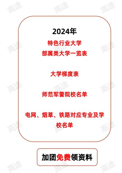 (7)25个行业特色院校推荐 商品图0
