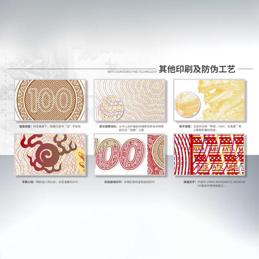 【系列龙头】2024甲辰龙年·“佰福龙”生肖系列纪念券 商品图9