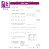 【中商原版】英国CGP 11+ GL Maths Practice Book & Assessment Tests - Ages 9-10 (with Online Edition) 商品缩略图4