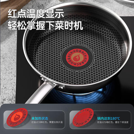 康巴赫（KBH）“双蜂窝”第六代红点感温蜂窝煎锅28cm  KGH-J28A 商品图4