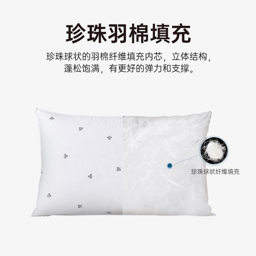 雅芳婷高弹珍珠纤维枕头枕芯 成人枕 枕芯护颈枕  透气单人珍珠枕 商品图3