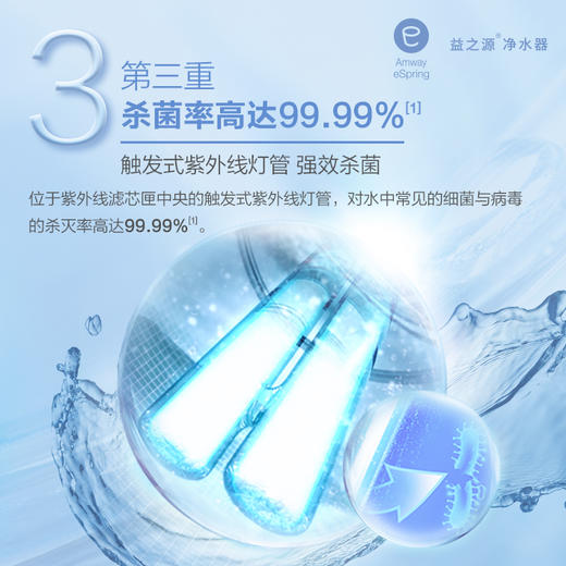 安利益之源净水器紫外线滤芯甲 商品图4