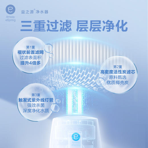 安利益之源净水器紫外线滤芯甲 商品图1