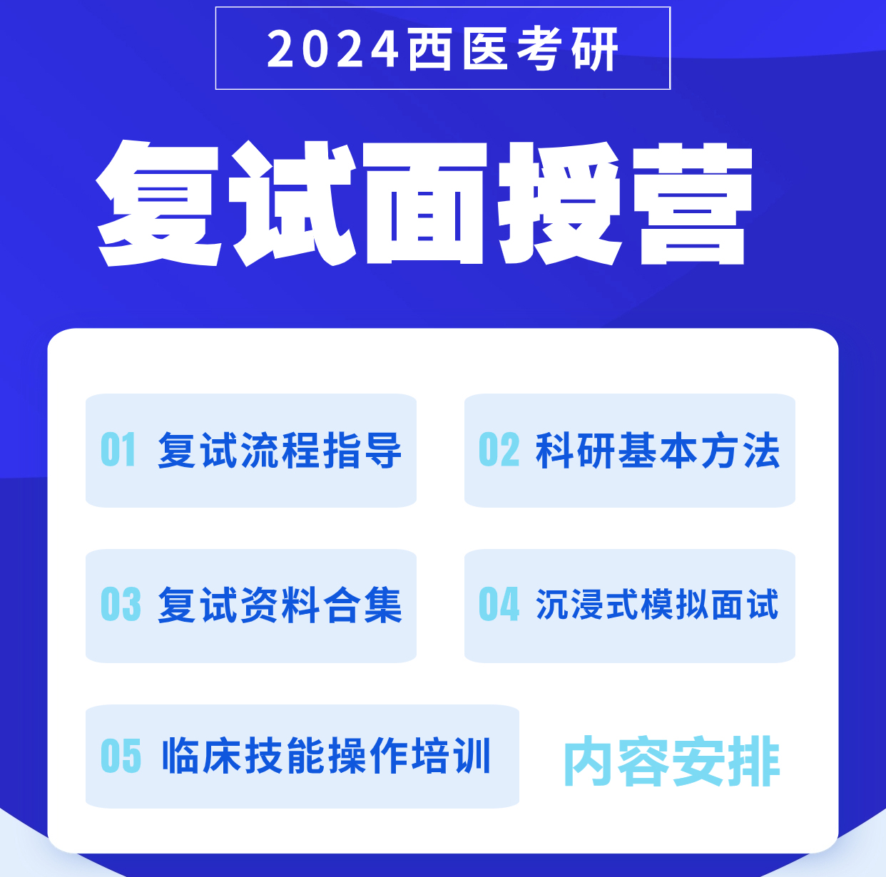 【2024西医考研】复试面授营（年后班次剩余少量名额）