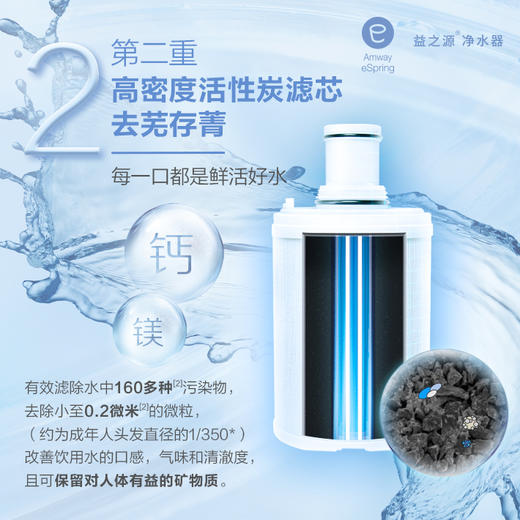 安利益之源净水器紫外线滤芯甲 商品图3