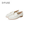 Dfuse迪芙斯2024春季新款质感压纹漆皮平底通勤乐福鞋DF41112031 商品缩略图0
