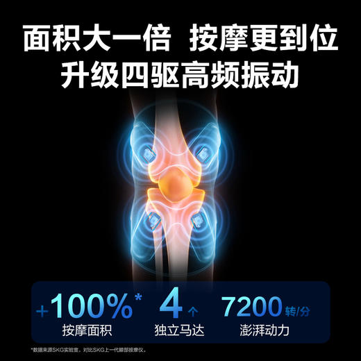 SKG膝部按摩仪W3系列2代 升级4驱高频按摩 商品图2