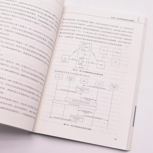 5G车联网技术与应用 5G车联网系统架构 商品图3