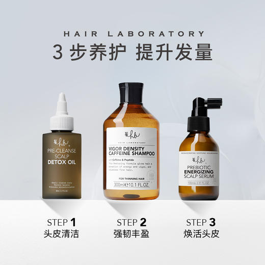 HL头皮抗衰精华喷雾100ml 头皮润养 商品图2