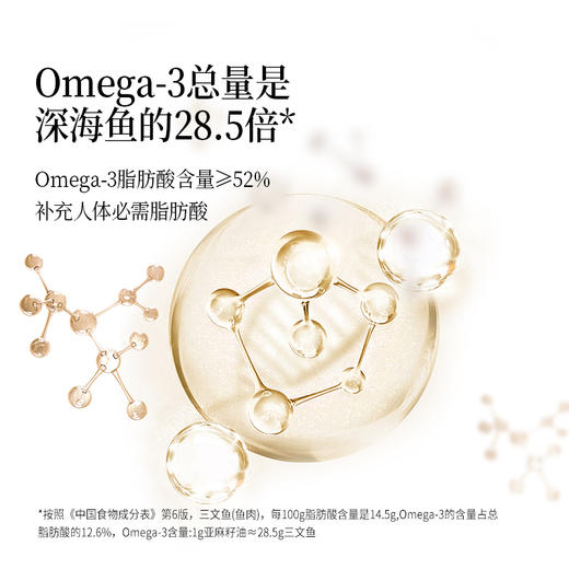 有机亚麻籽油  直饮级有机亚麻 250ml避光小瓶装充氮锁鲜  低温冷榨 亚麻清香 商品图4