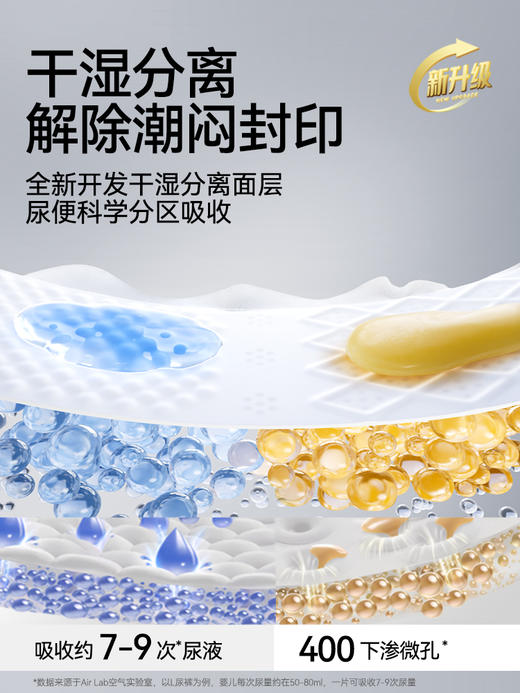 【试用装4片】碧芭宝贝大鱼海棠pro系列纸尿裤拉拉裤 商品图2